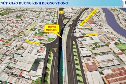 Duyệt Nhiệm vụ thiết kế thi tuyển phương án kiến trúc cầu vượt nút giao thông Kinh Dương Vương, cầu Bình Điền và các hạng mục công trình nút giao thông Bình Thuận