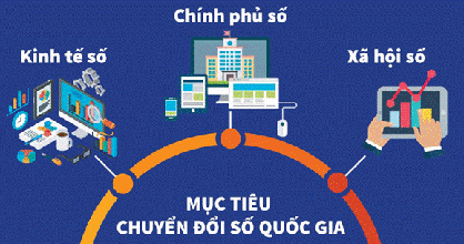 Thủ tướng Chính phủ phê duyệt Chương trình phát triển Chính phủ số