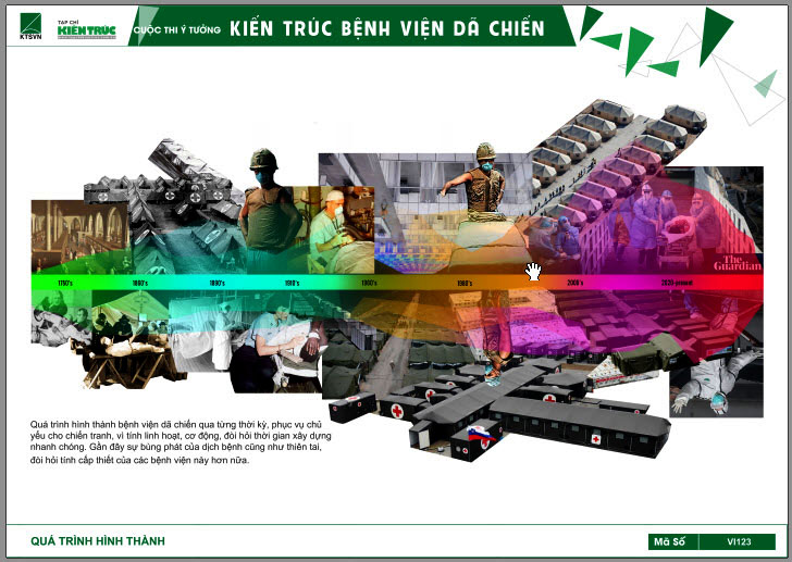 Cuộc thi thiết kế 